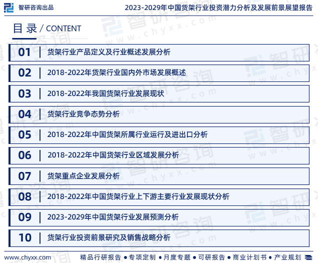 开云app官网:开云app:2023年中国货架行业市场投资前景分析报告—智研咨询(图2)