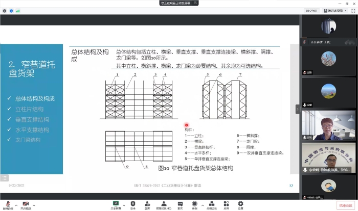 开云app:中国物流标准大讲堂第七期活动宣贯仓储货架标准(图2)