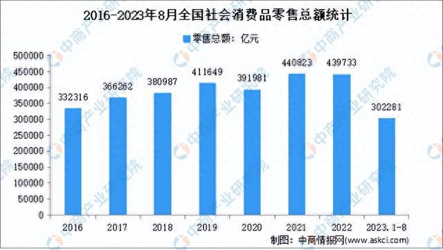 开云app官网:2023年中国智能仓储产业链上中下游市场分析（附产业链全景图）(图11)