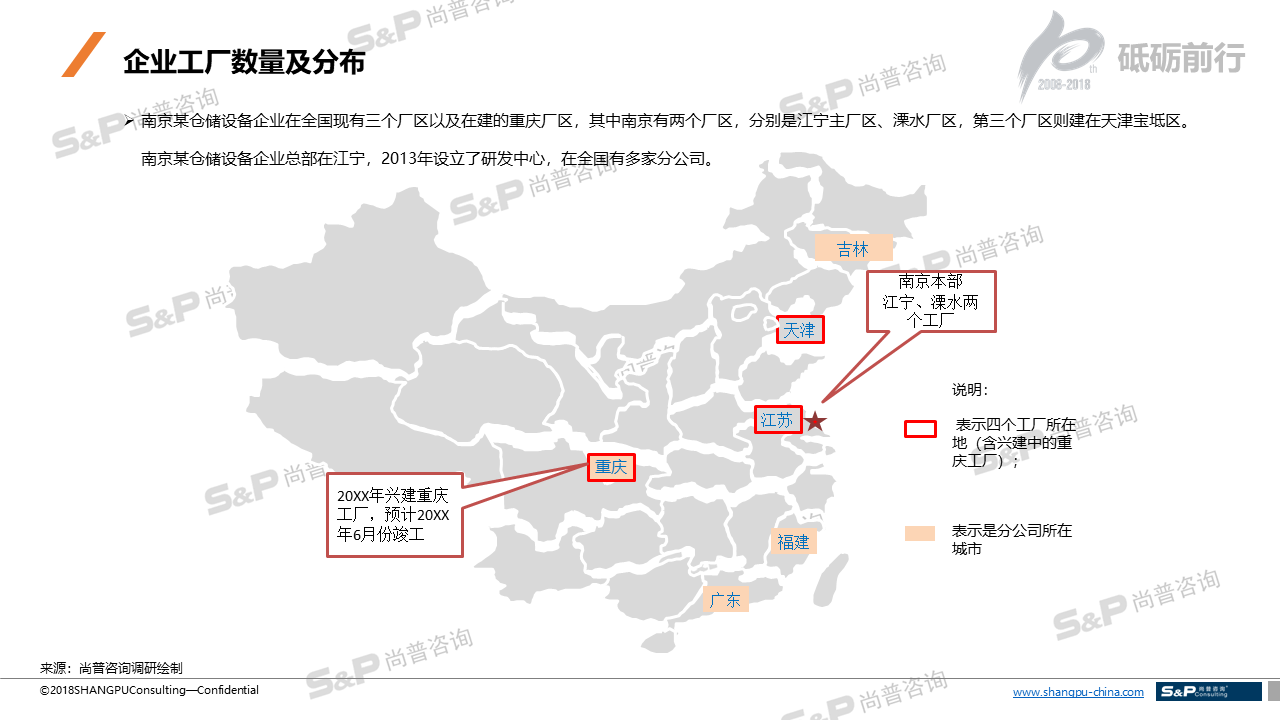 开云app:中国仓储设备重点企业发展调研(图5)
