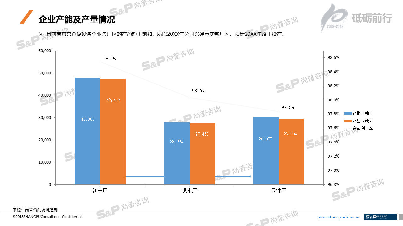 开云app:中国仓储设备重点企业发展调研(图6)