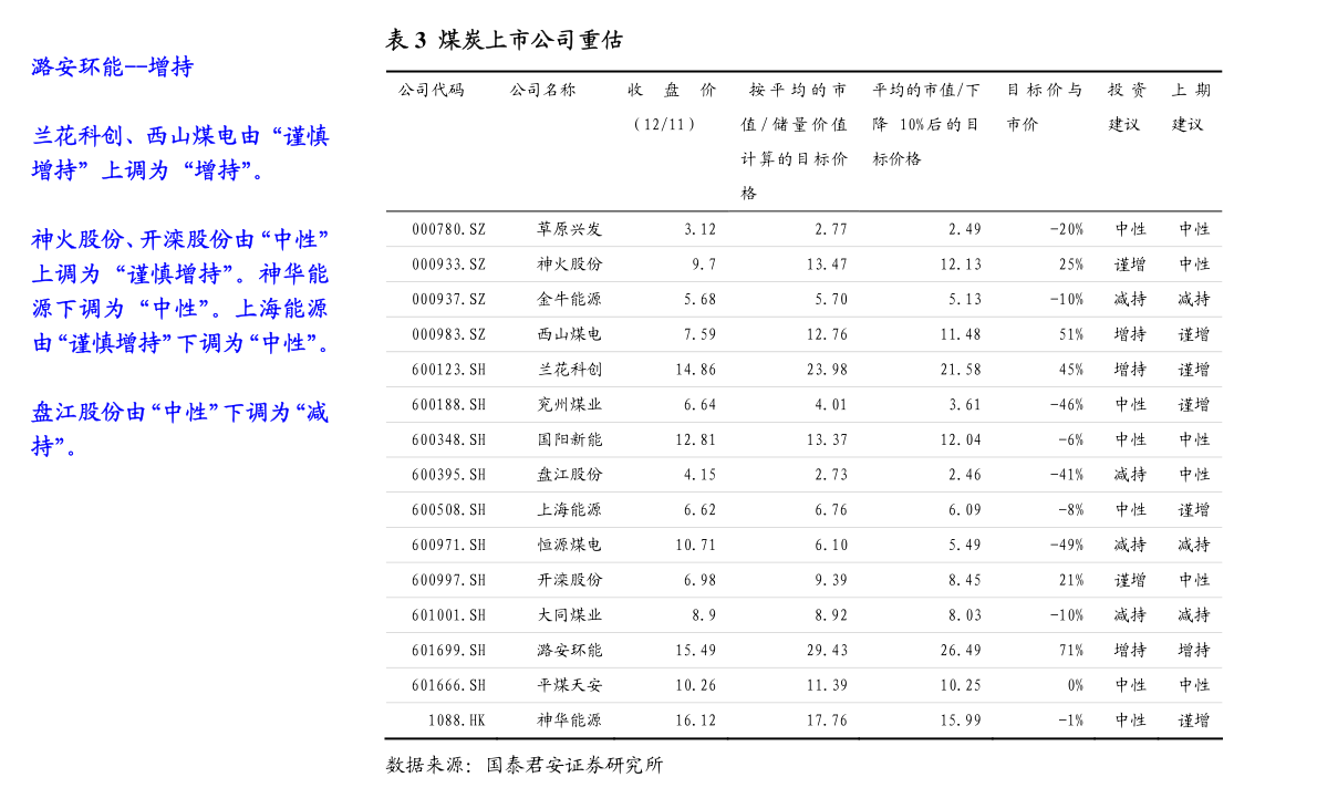 开云app官网:头豹研究院-2022年中国智能仓储设备行业概览（摘要版）(图3)
